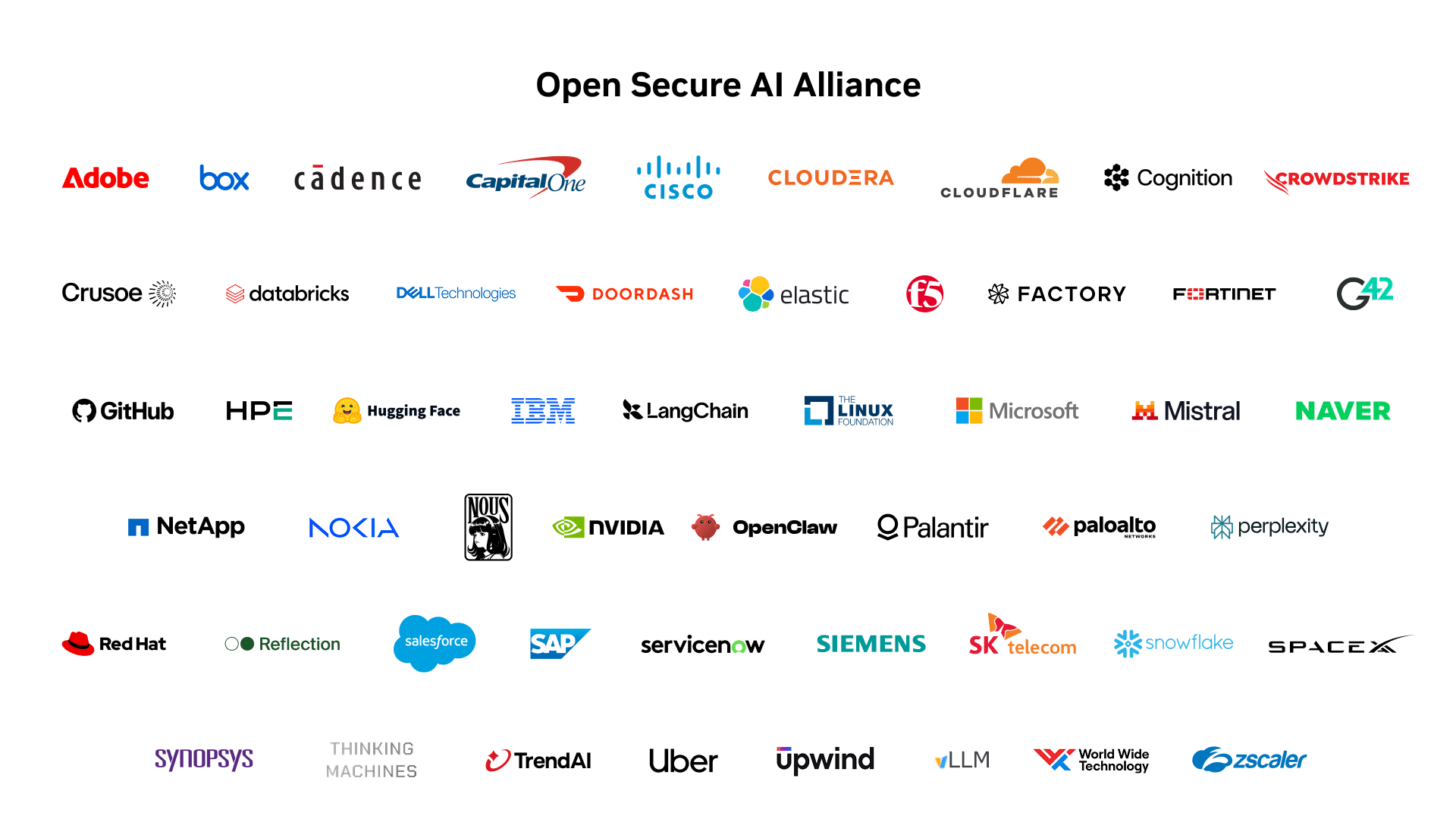 Industry Leaders Unite in Open Secure AI Alliance for AI Safety and Security