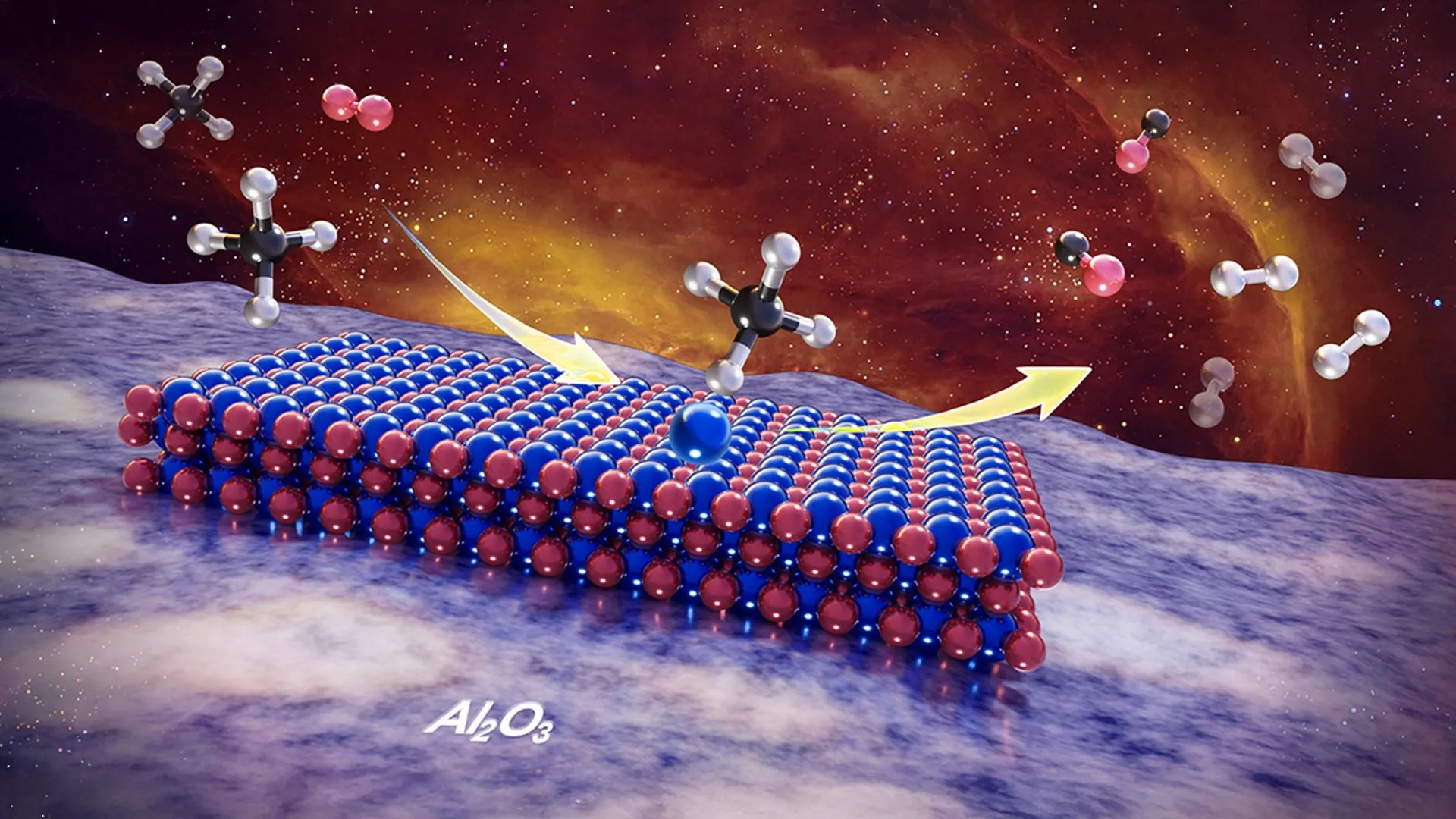 Chinese scientists find a hidden atomic structure that unlocks methane