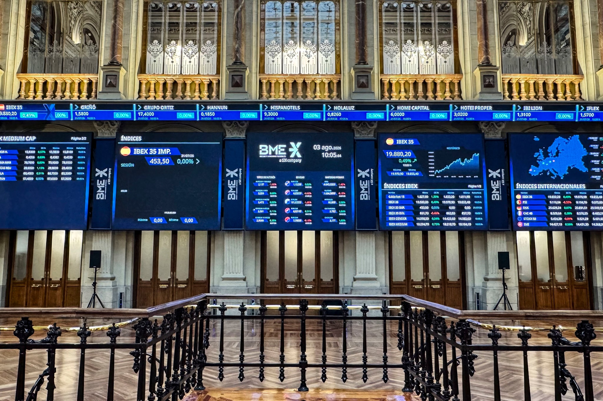 El Ibex consolida los 20.000 puntos con su quinta subida consecutiva