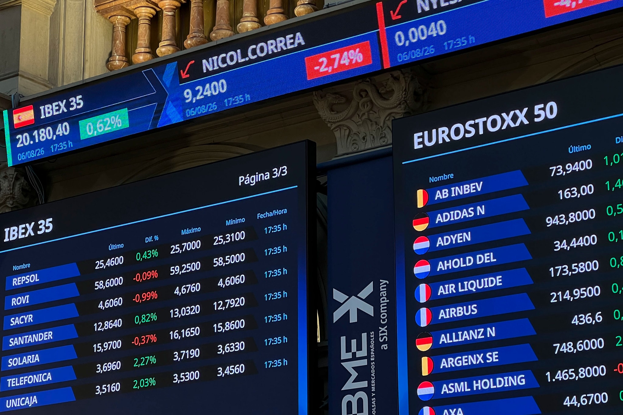 Las bolsas retan el incierto mes de agosto en máximos históricos