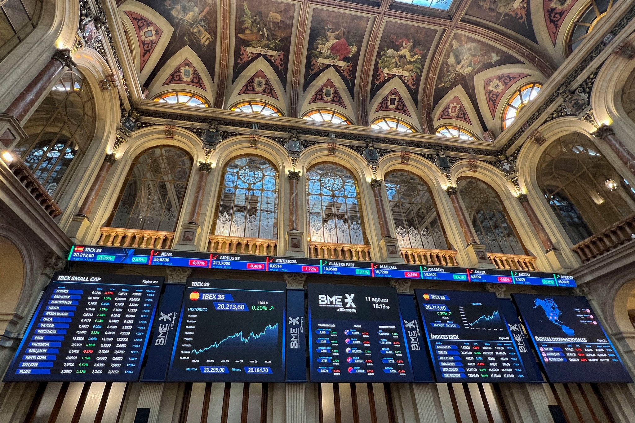 Ránking de las grandes cotizadas: los grupos del Ibex suben la deuda neta un 2,4% hasta junio