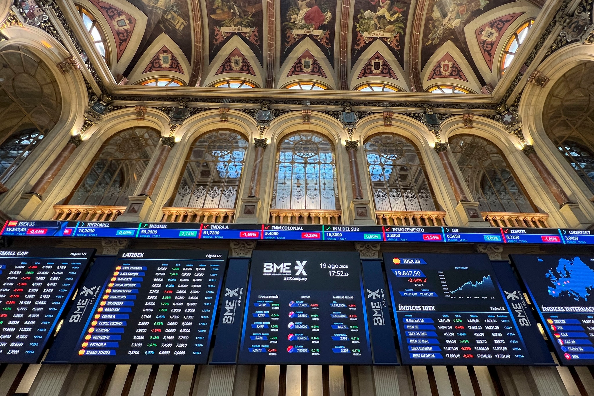 El Ibex se acerca a los 20.000 puntos y modera la caída semanal al 1%