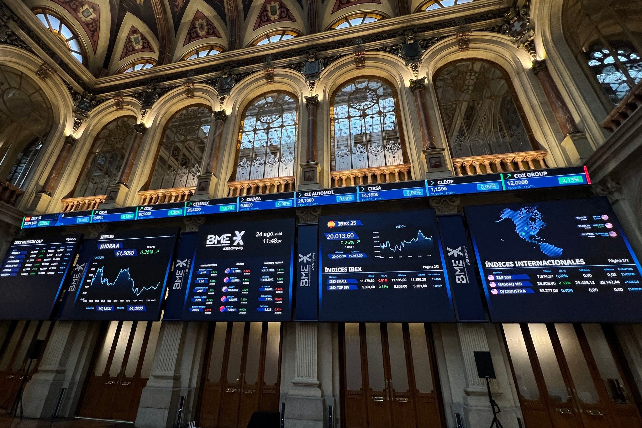 El Ibex espera Jackson Hole por debajo de los 19.900 puntos