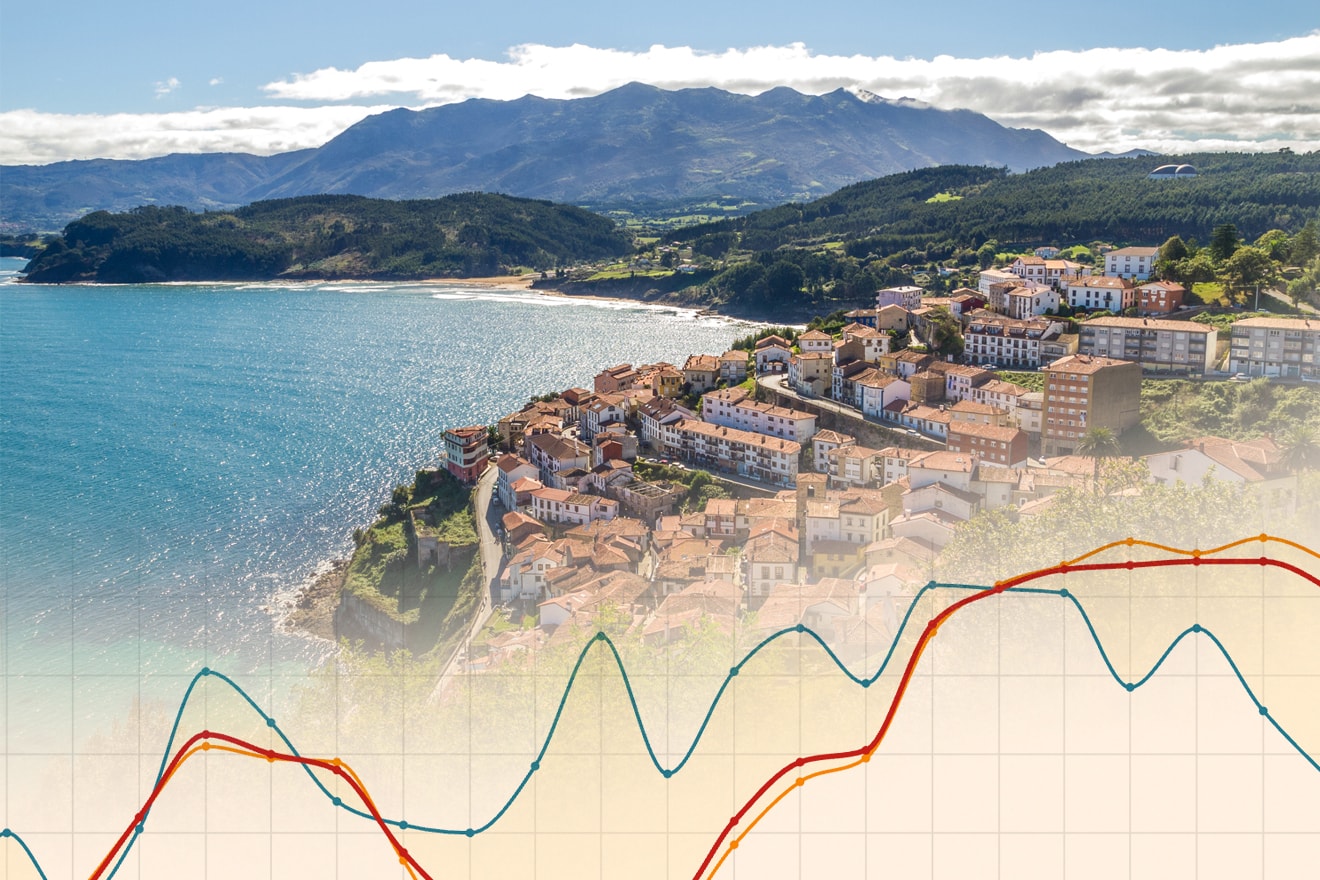 El precio de la vivienda aumenta un 12,2% y suma 49 trimestres de alzas