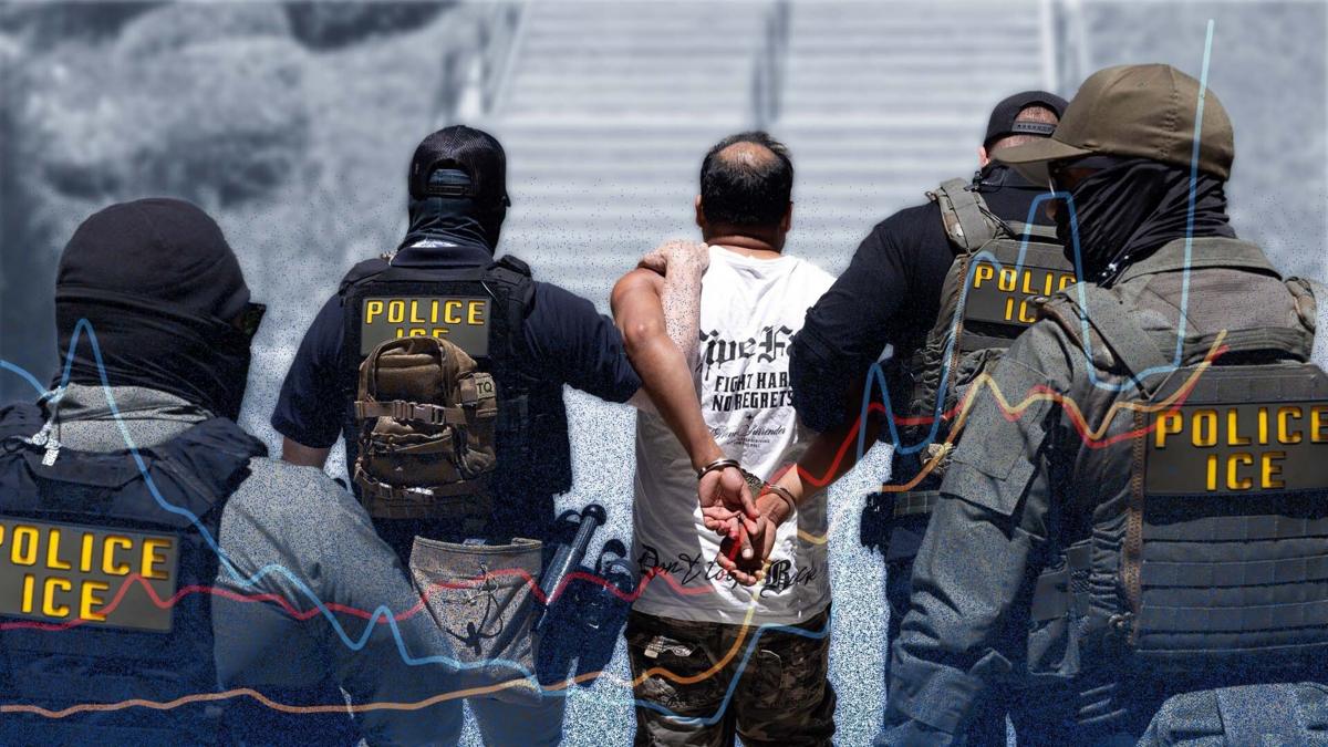 5 gráficos que muestran el drástico aumento de las detenciones de migrantes en EE.UU. y su país de origen